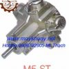 Motor khí nén M5 - 0,5Hp