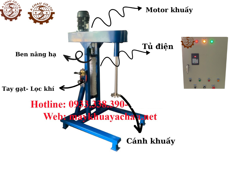 Những kiến thức cơ bản để lựa chọn máy khuấy phân bón