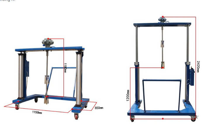 So sánh máy khuấy điện với các loại máy khuấy khác